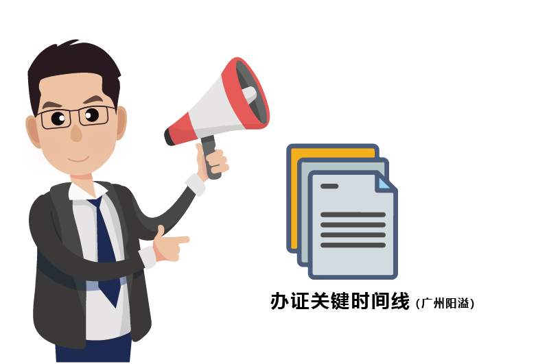 2025 年編程機構辦證關鍵時間線